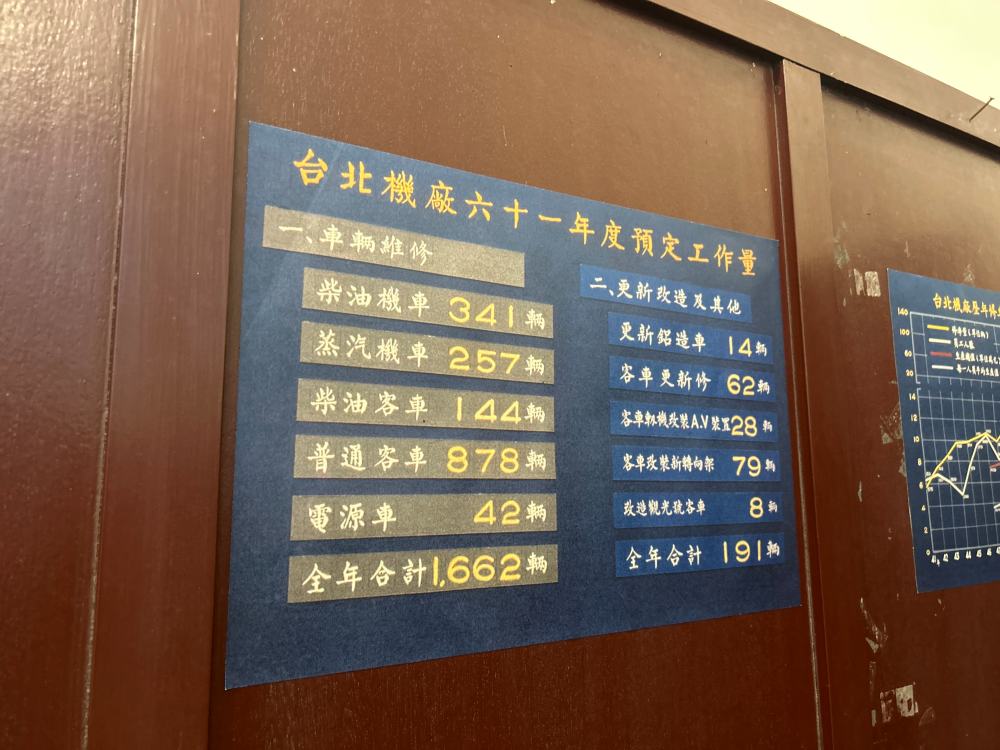 國家鐵道博物館
