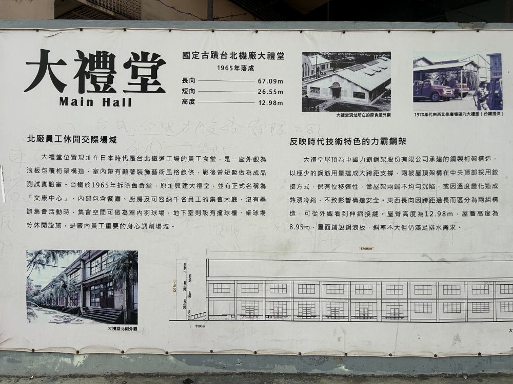 國家鐵道博物館