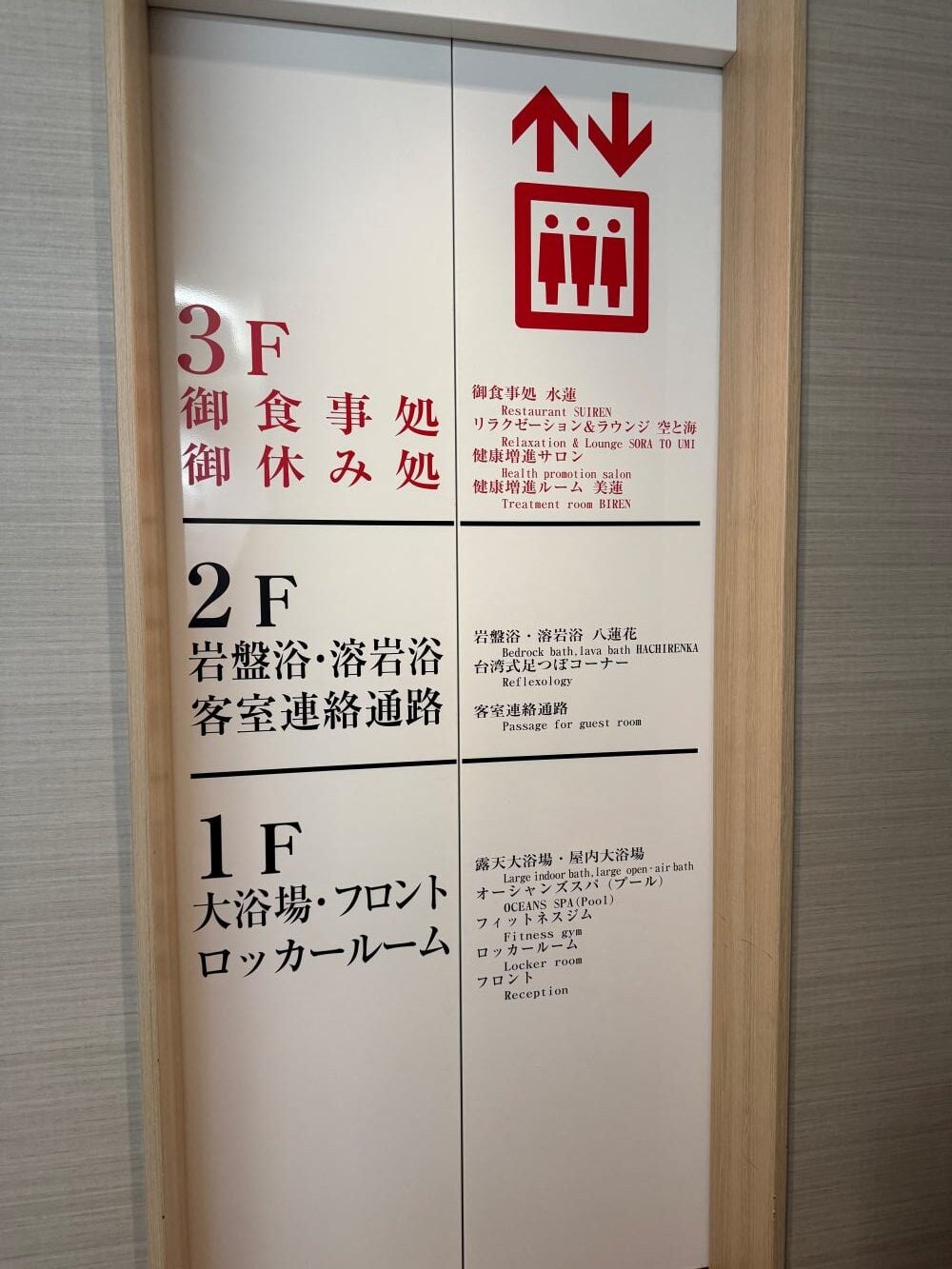 神戶泡湯